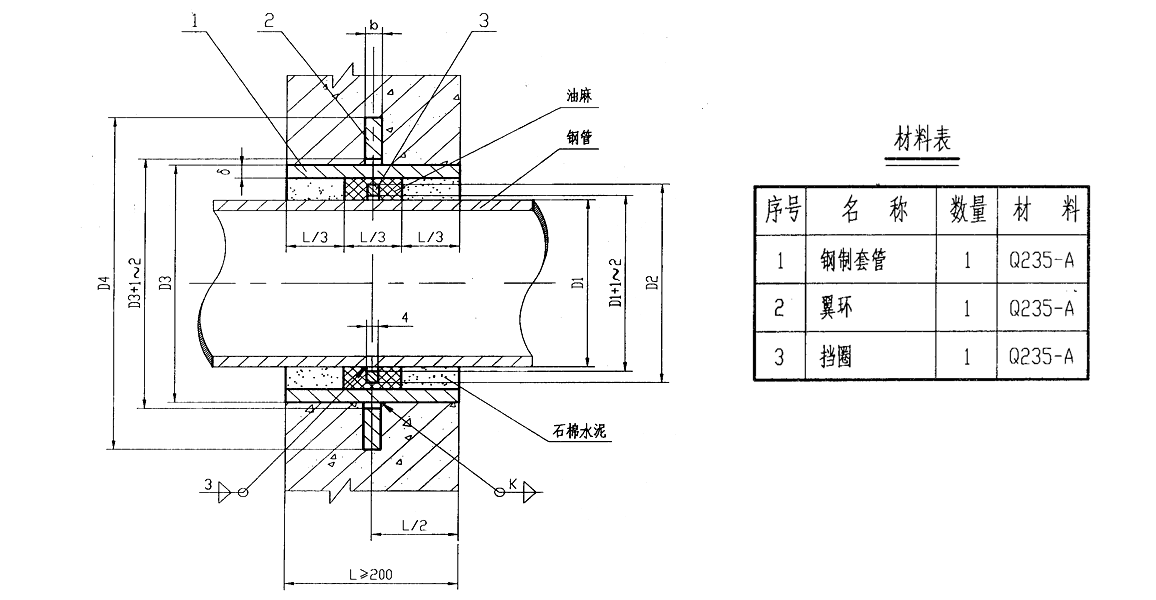 刚性防水套管.png