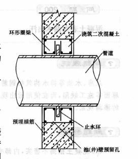 微信截图_20200912111304.png